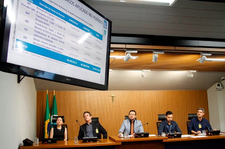 Imagem: Audiência pública para prestação de contas da Saúde foi realizada nesta quinta-feira sob a coordenação do deputado Lucas de Lima