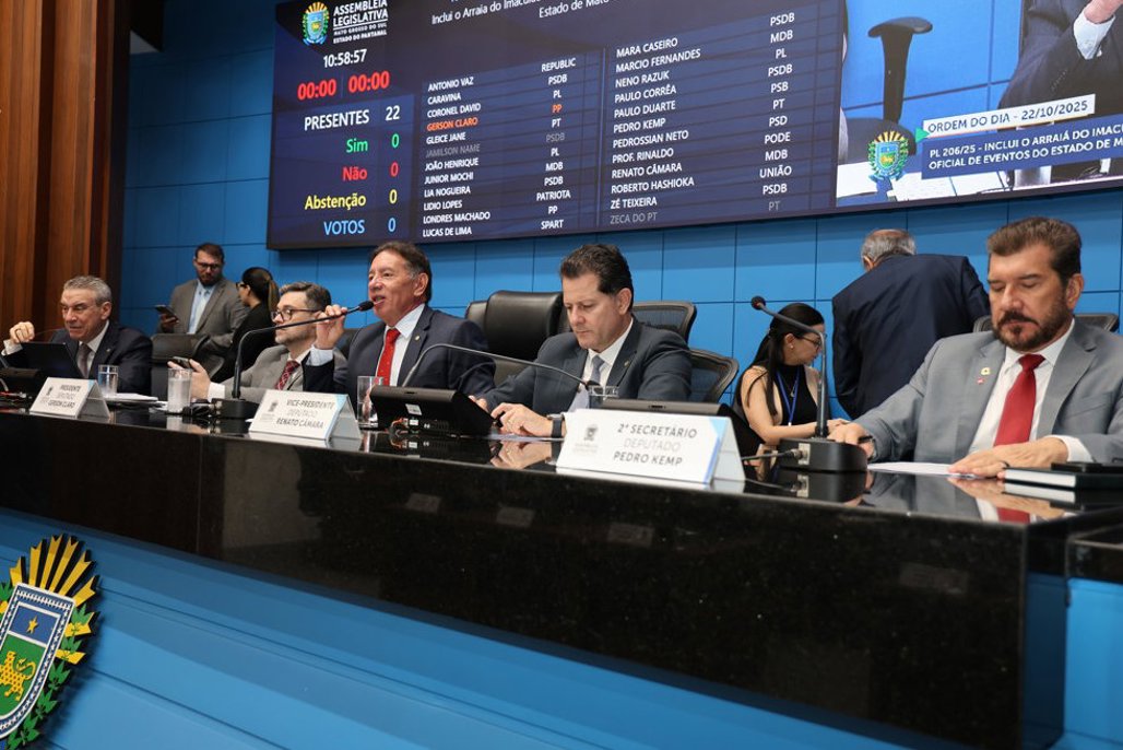 Imagem: Deputados estaduais analisam e votam os projetos durante a sessão plenária da Assembleia Legislativa 