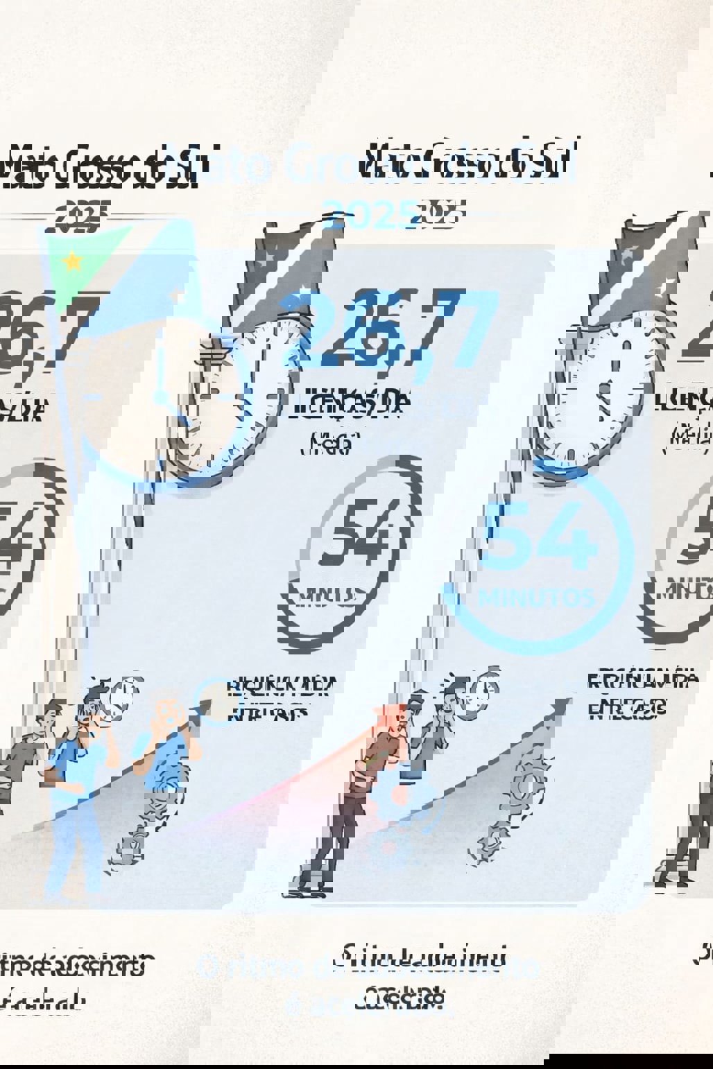 Dados da sa&uacute;de mental dos trabalhadores em MS