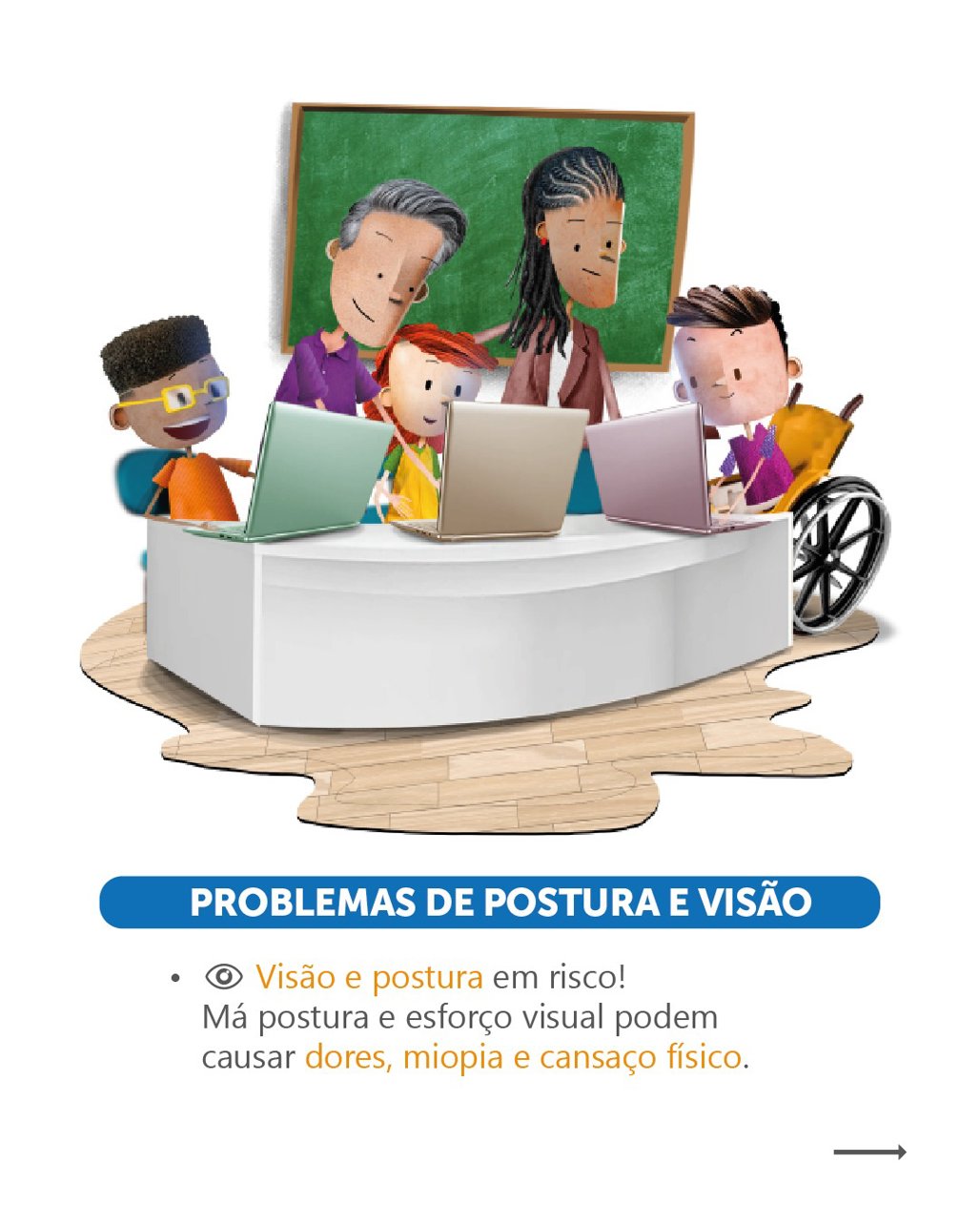 Arte: Gustavo Del Pino / Informações: Governo Federal