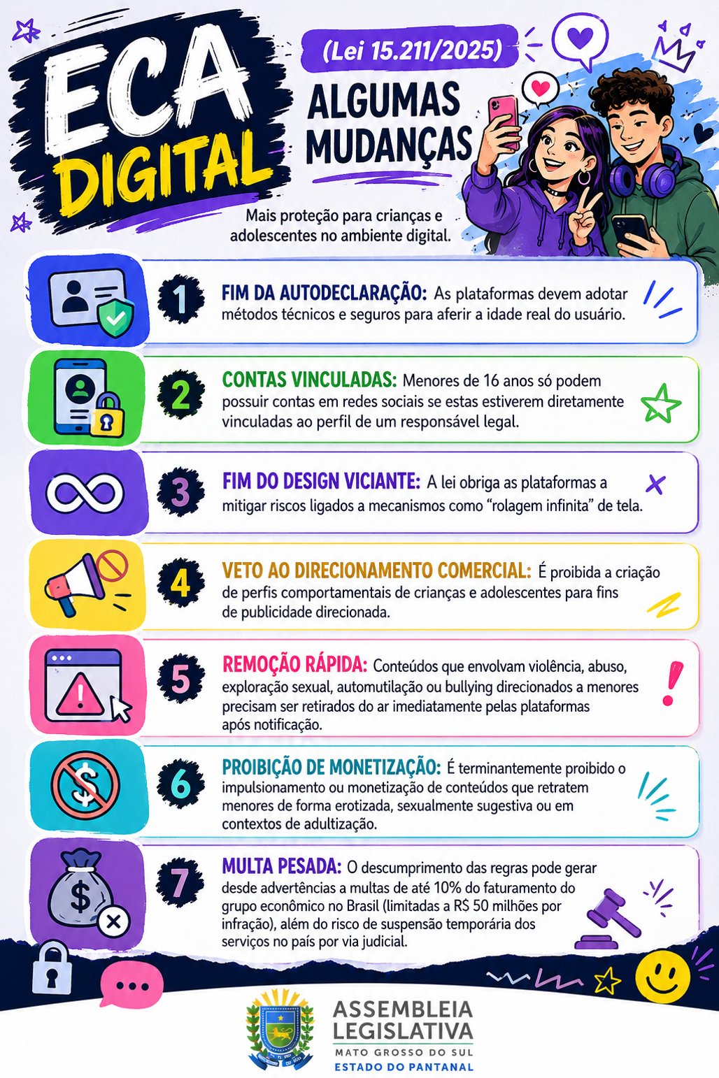 Arte produzida por IA