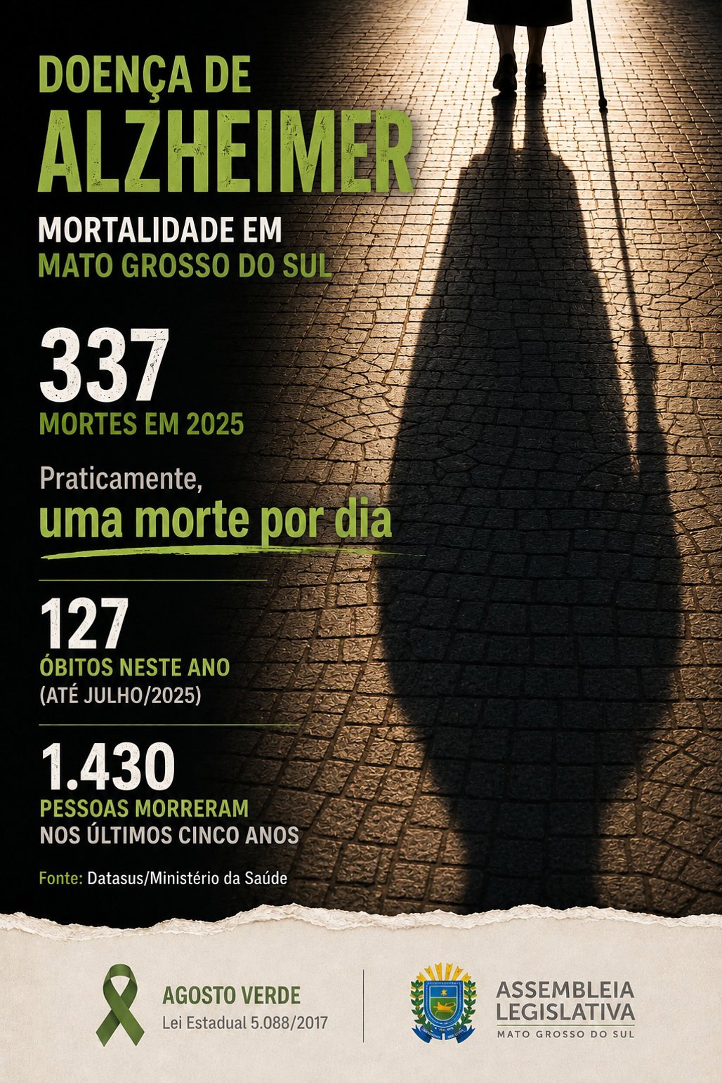 Arte produzida por IA